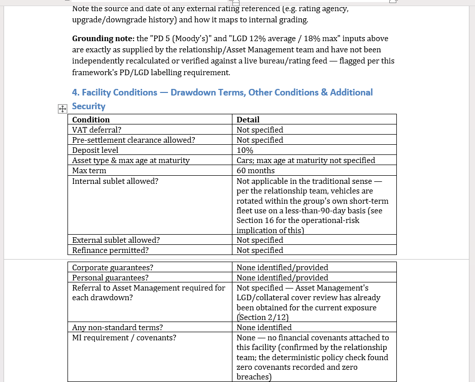 CAM Facility Conditions section with a grounding note disclosing unverified inputs — synthetic demo data