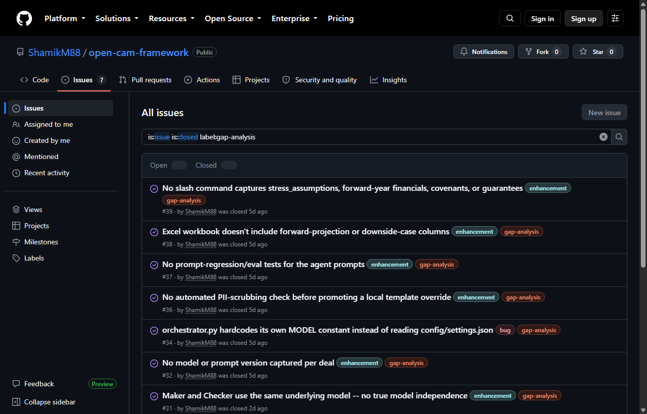 Closed GitHub issues from the 19-issue gap-analysis audit