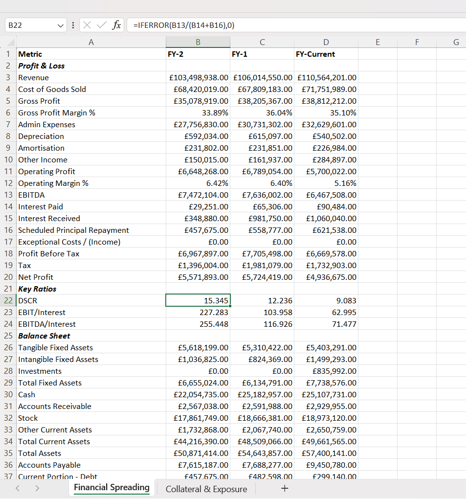 Financial spreading output showing revenue, EBITDA, and DSCR computed per year from raw line items — synthetic demo data